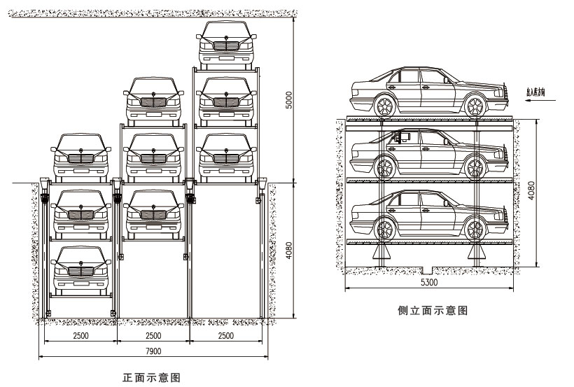 PJS簡易升降類地坑式機械車庫